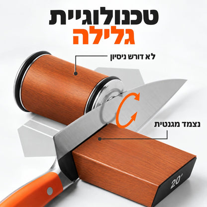 ReSharp המקורי