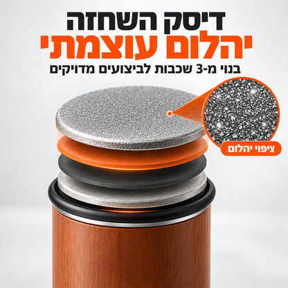 ReSharp המקורי