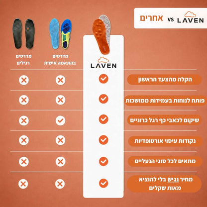 LAVEN Comfort | להרגיש קל יותר בכל צעד
