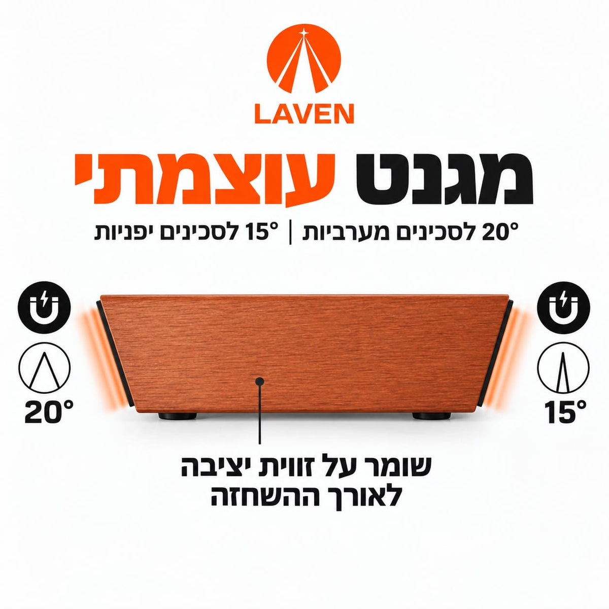 ReSharp המקורי