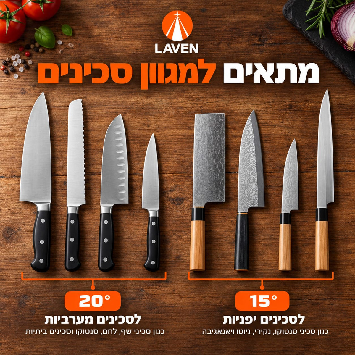 ReSharp המקורי